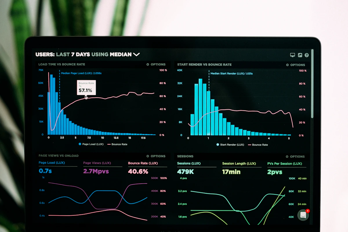 Dashboard med grafer og data – ESG-datakvalitet og sporbarhed.